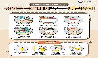 “여름철 수인성·식품매개감염병 조심하세요”