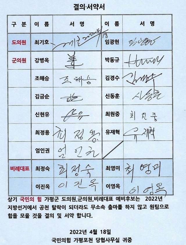국힘 도의원 및 군의원, 비례대표 예비후보자 원팀 선언